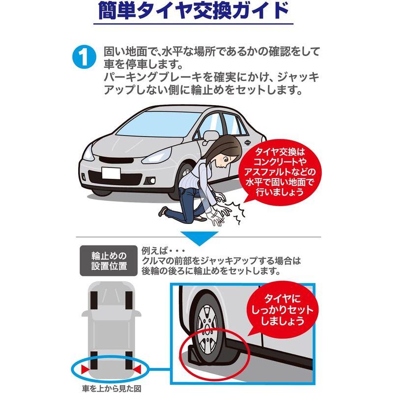 メルテック　車用　油圧フロアージャッキ　最低値　ハイリフト　140mm　Meltec　435　3t　最高値　FA-30