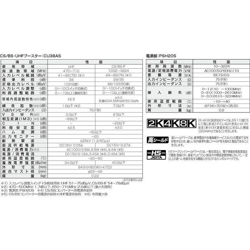 DXアンテナ CS/BS-IF・UHFブース ター 2K・4K・8K対応 CU38AS CU43AS後継｜110110-3｜03