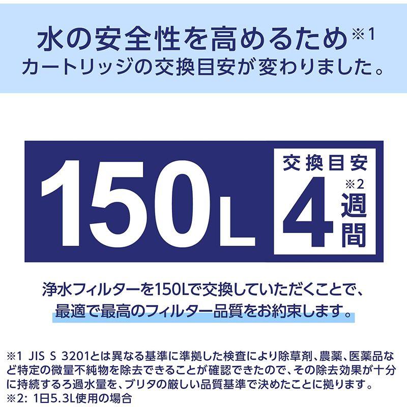 ブリタ 交換用カートリッジ マクストラプラス ピュアパフォーマンス 6個セット 日本正規品｜110110-3｜08