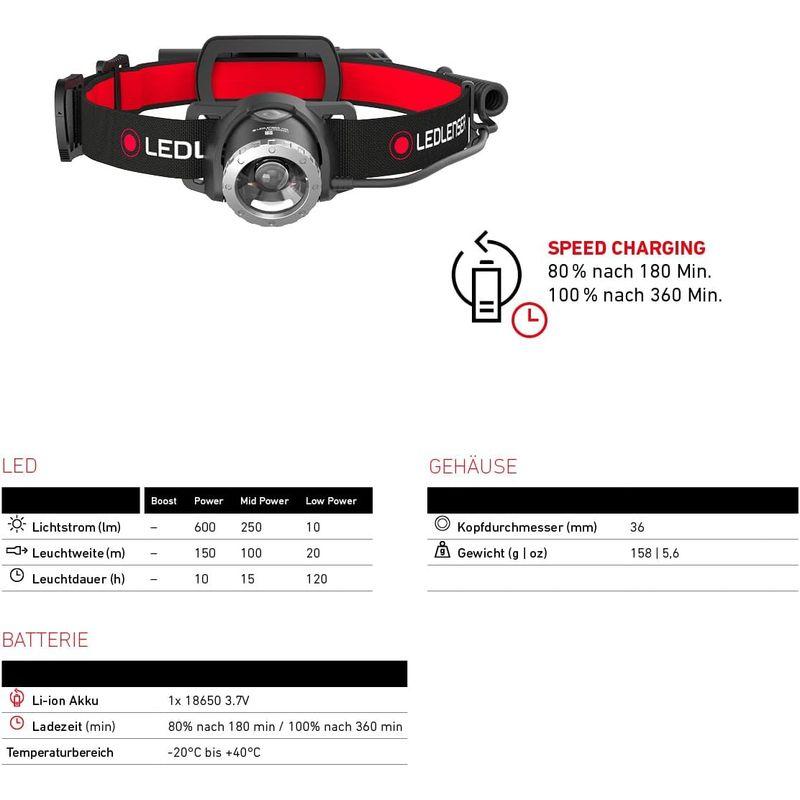 Ledlenser(レッドレンザー) 防水機能付 H8R LEDヘッドライト USB充電式 日本正規品 - 4