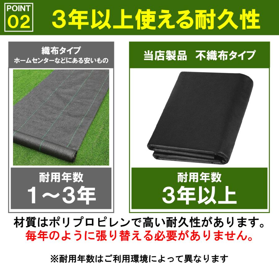 防草シート 1m×10m 2枚入り 不織布 高耐久 雑草対策 雑草防止 除草