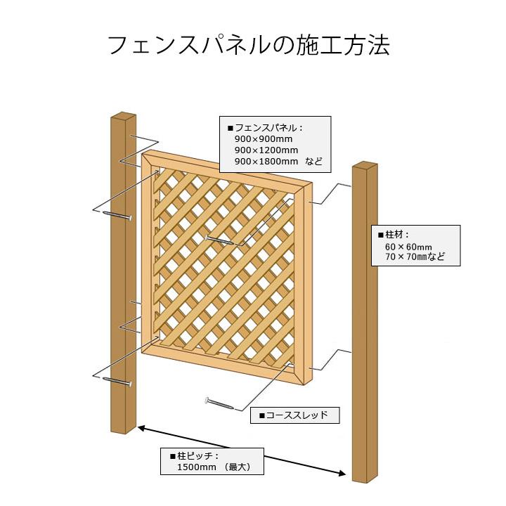 フェンス 支柱 70×70×2100mm ブラウン (LPL-210RH) 70角 ※在庫限り | リーベ | 04