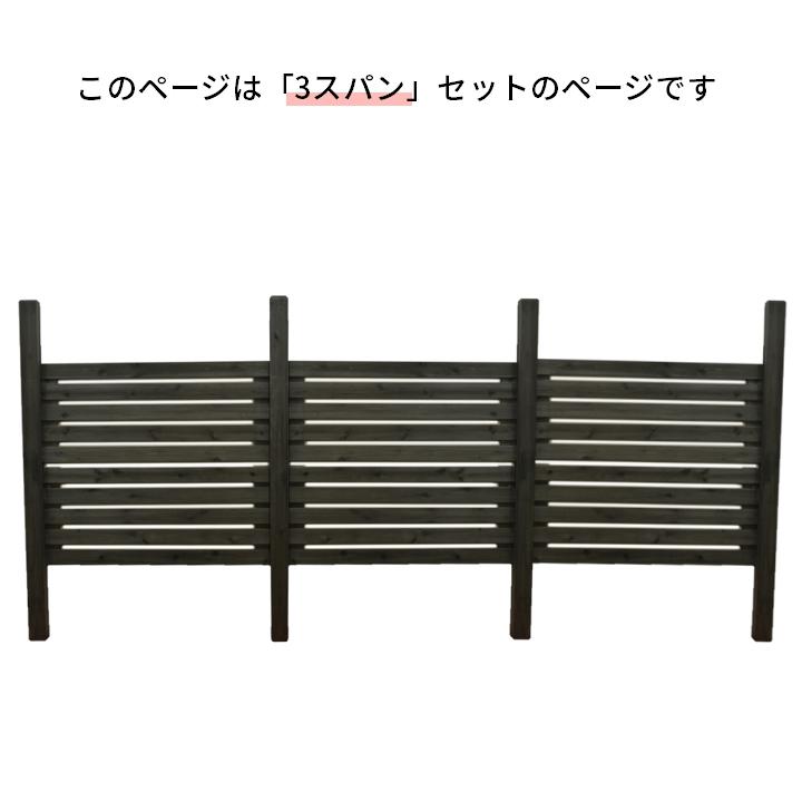 diy 木製ボーダーフェンス 3スパン/3枚+柱4本セット ナイル ダークブラウン 簡単 フェンスの画像