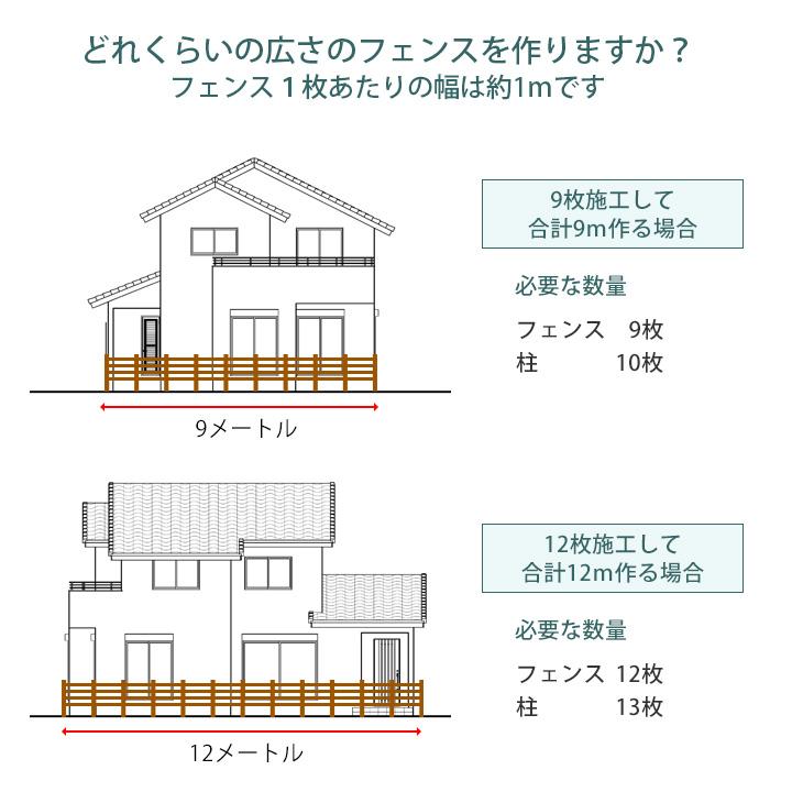 diy 木製ボーダーフェンス 3スパン/3枚+柱4本セット ナイル ダークブラウン 簡単 フェンスの画像