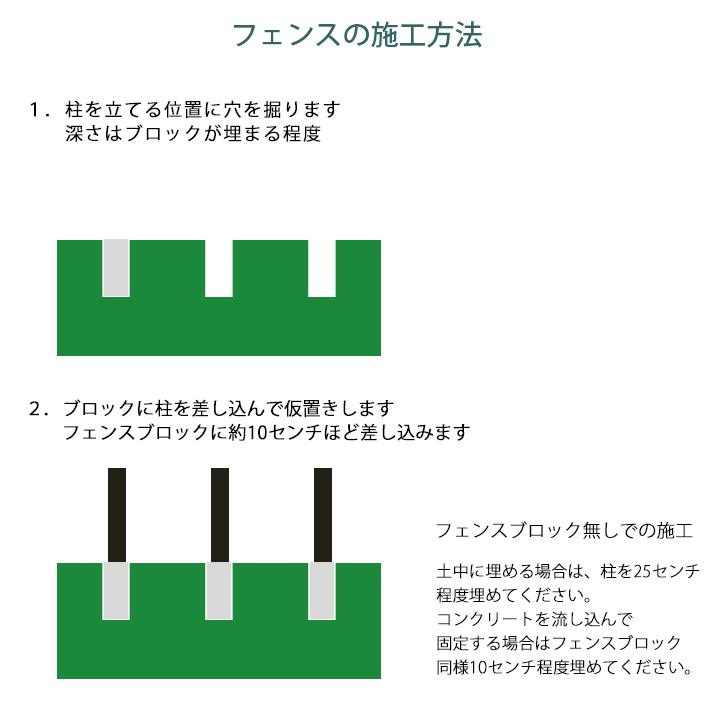 diy 木製ボーダーフェンス 3スパン/3枚+柱4本セット ナイル ダークブラウン 簡単 フェンスの画像