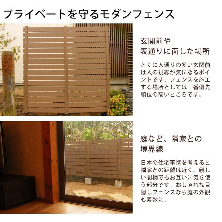 目隠し ルーバーフェンス 樹脂 高さ79cm 幅90cm ロワール790 本体 ストレート支柱1本 在庫限り 001 ウッドデッキ エクステリア リーベ 通販 Yahoo ショッピング