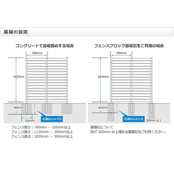 フェンス アルミ支柱 目隠し（ロワール専用） 樹脂 高さ79cm 幅90cm ロワール790（ストレート支柱1本） 在庫限り｜1128｜08