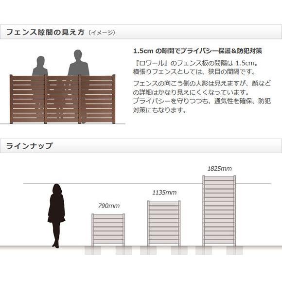 目隠し ルーバーフェンス 樹脂 高さ113 5cm 幅90cm ロワール1135 本体 ストレート支柱1本 在庫限り 004 ウッドデッキ エクステリア リーベ 通販 Yahoo ショッピング