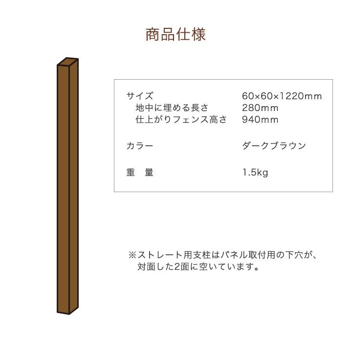 リーベ フェンス アルミ支柱 目隠し （セーヌ用） ストレート 仕上がり