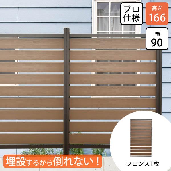 樹脂フェンス 外構 Diy ボーダー 900 1660mm アムール 支柱別売り 053 ウッドデッキ エクステリア リーベ 通販 Yahoo ショッピング