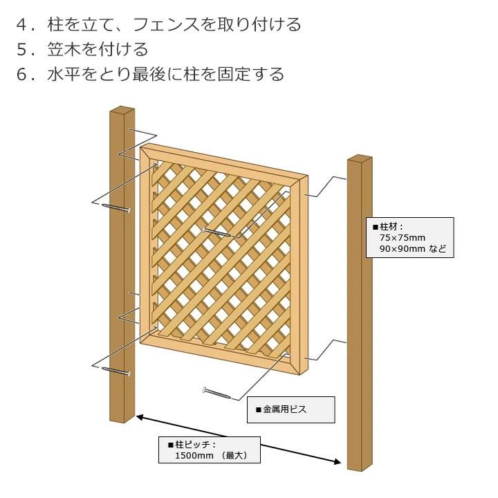 ［３枚セット］樹脂ラティスフェンスR ブラウン 90×180cm 鋼芯材入りで高耐久 DIY 人工木 在庫限り｜1128｜10