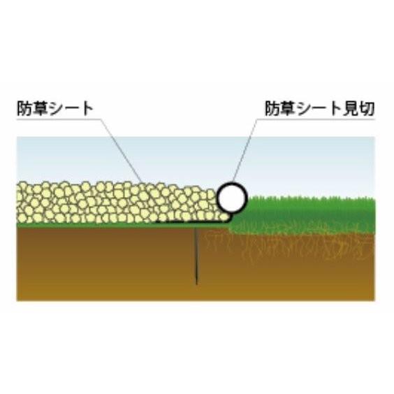 見切材 高さ35mm×2m×3枚セット ブラック Qタイプ プラエッジ35 防草シート・人工芝見切り 黒 ガーデンエッジの画像