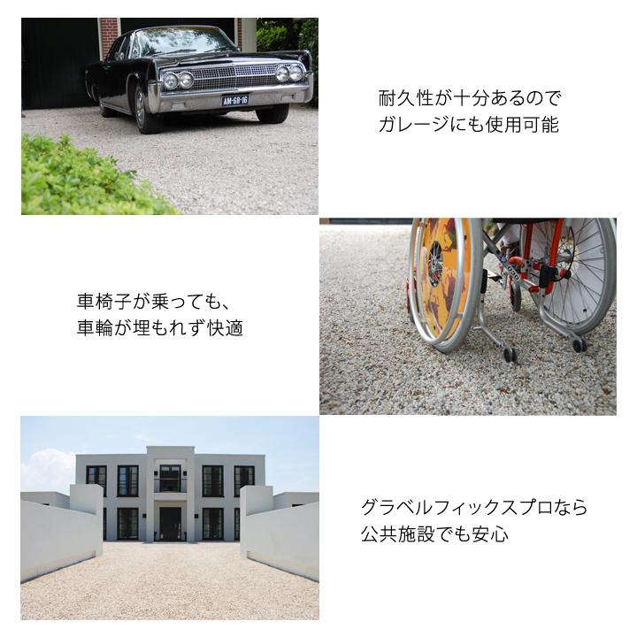 砂利地盤安定材 砂利舗装材 グラベルフィックス ライト （グレー 