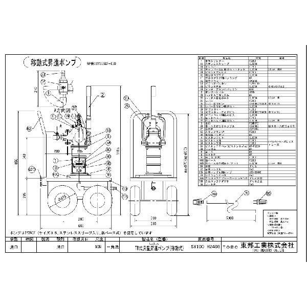 移動式手押しポンプ 東邦工業製 月星昇進ポンプ型 （SY35SCF-IDO） それ行けポンプ |  | 01
