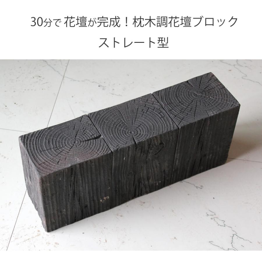 花壇用 枕木調 プランターボックス 花壇ブロック ストレート ダークブラウン 単品 おしゃれ 018 ウッドデッキ エクステリア リーベ 通販 Yahoo ショッピング