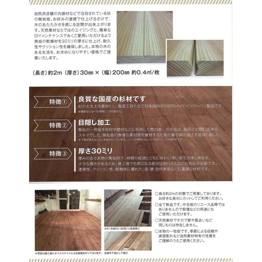 天然杉はめ込み式カフェ床 屋内床材 国産杉 土足用 カフェ板 塗装済 30×200×2000mm 単品 （約4.0