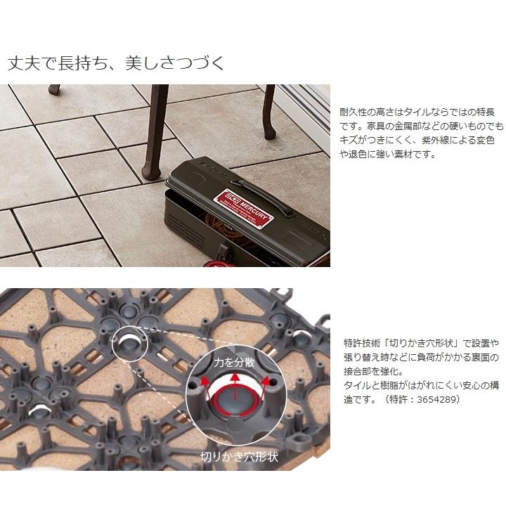 TOTO ベランダタイル バーセア MU05/300 ベイクグレー [10枚セット