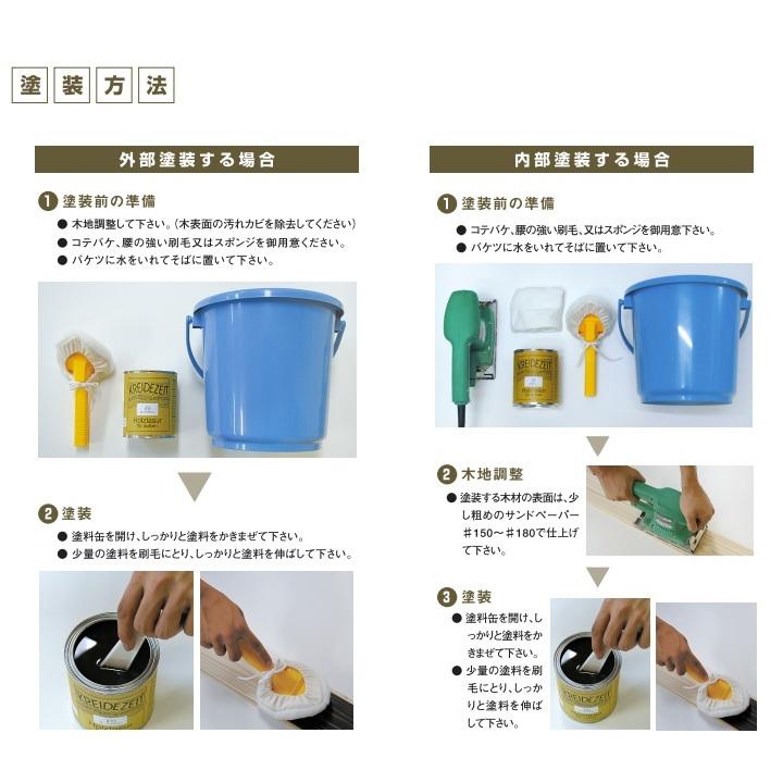 プラネットカラー ラッペンワックス 2.5L 床用クリアー 自然塗料