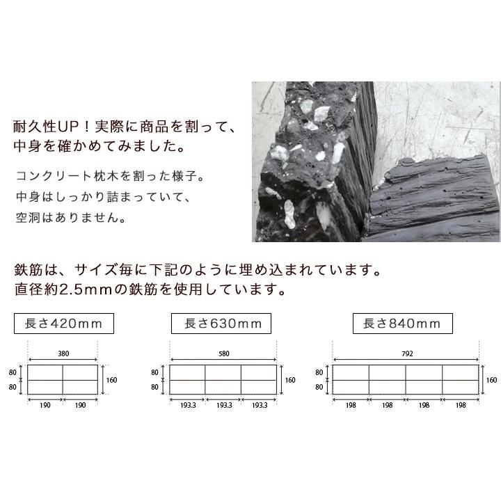 枕木 送料無料 コンクリート ダークブラウン 長さ84cm リアルコンクリート枕木2 ガーデニング 擬木 Awz 024dbr ウッドデッキ エクステリア リーベ 通販 Yahoo ショッピング