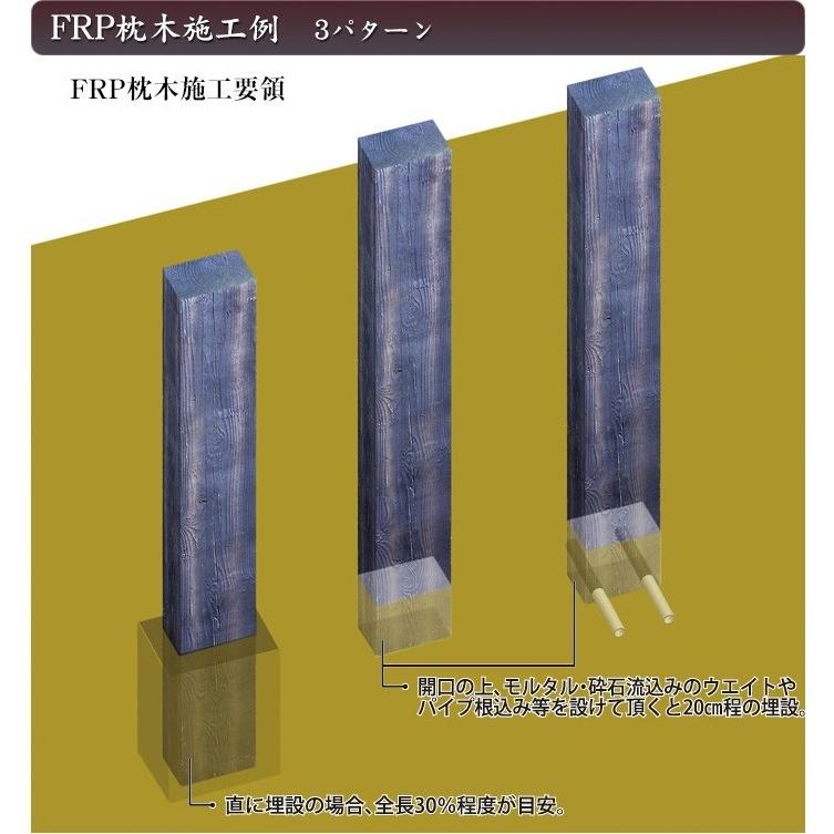 枕木 Frp ガーデニング 長さ150cm ダークブラウン T13 W21 L150ｃm Frp 019 ウッドデッキ エクステリア リーベ 通販 Yahoo ショッピング