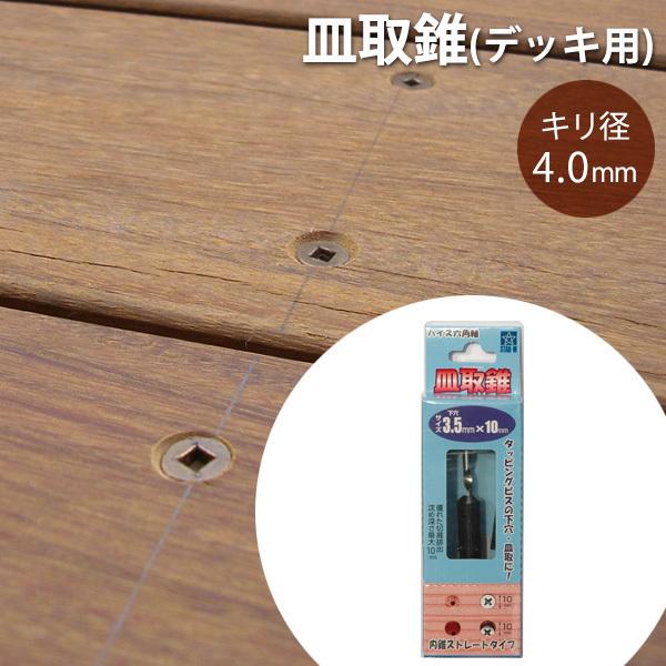 皿取錐 4.0×118mm (働き70〜90mm) デッキ用 [内錐2本、外錐1本セット]｜1128