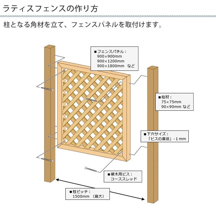 diy ルーバー セランガンバツ 目隠し 900×1200mm (約13kg)長持ちハードウッド 【かくし】