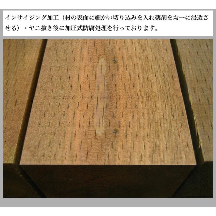 枕木 スギ 防腐 2m T100×W200×L2000mm (20.0kg) ブラック 新品枕木