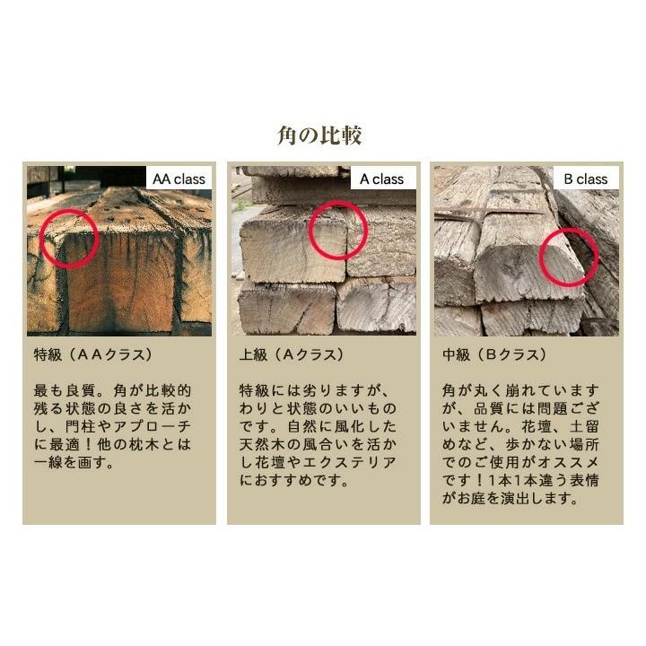 枕木 中古 鉄道 オーストラリア産 ガーデニング 単品 中級(B 枕木 中古 鉄道 オーストラリア産 ガーデニング 単品 中級(B
