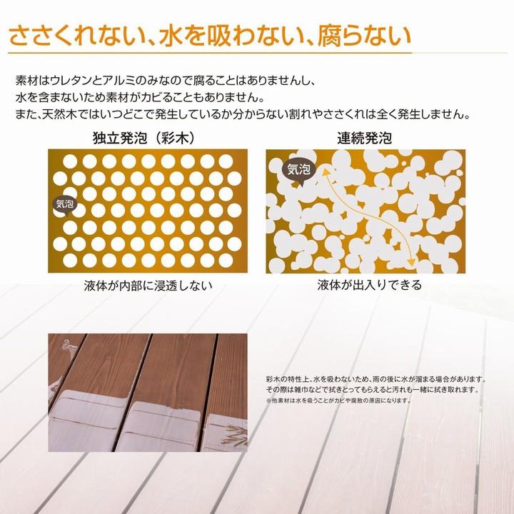 ウッドパネル 彩木スナップデッキ 8枚入り [カラー：古木] アルミ 木目