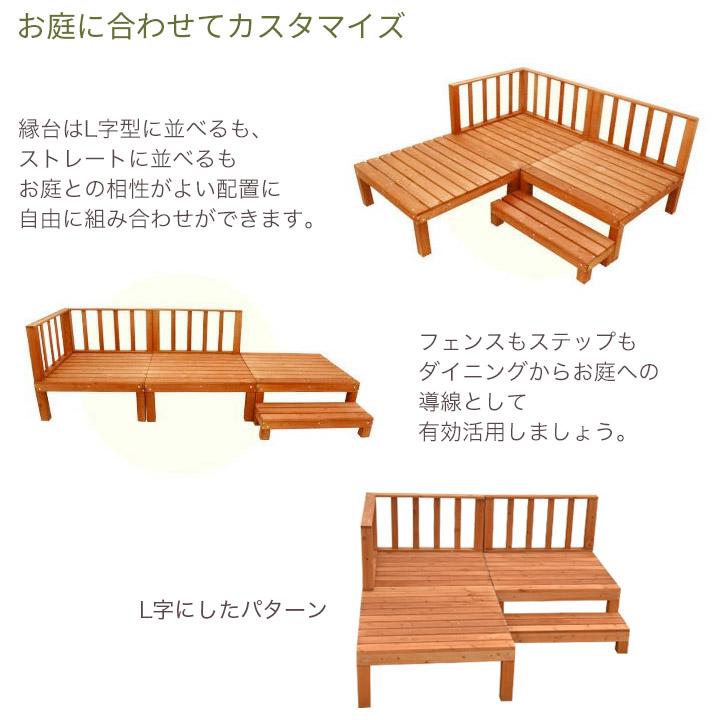 リーベ ウッドデッキ セット キット DIY 天然木 7点セット 0.75 リーベ ウッドデッキ セット キット DIY 天然木 7点セット 0.75