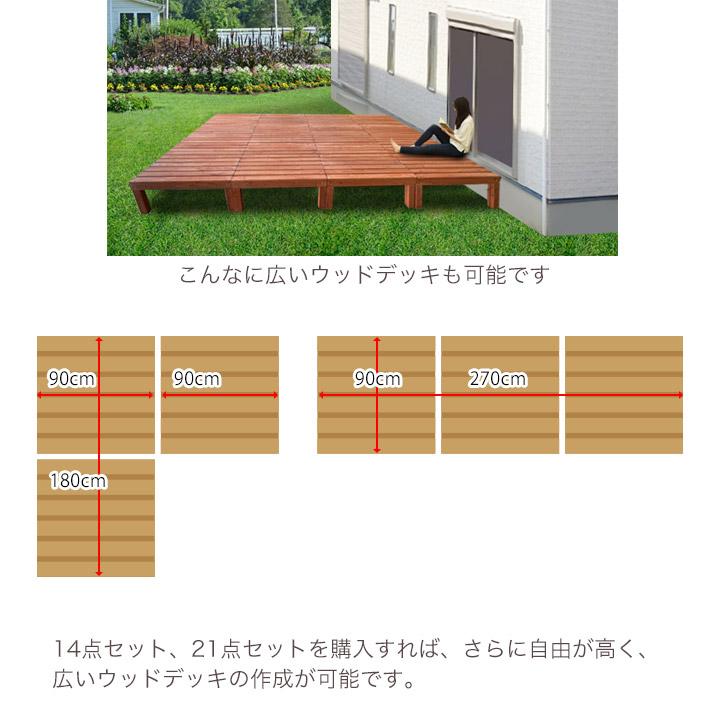 リーベ ウッドデッキ セット キット DIY 天然木 7点セット 0.75 リーベ ウッドデッキ セット キット DIY 天然木 7点セット 0.75