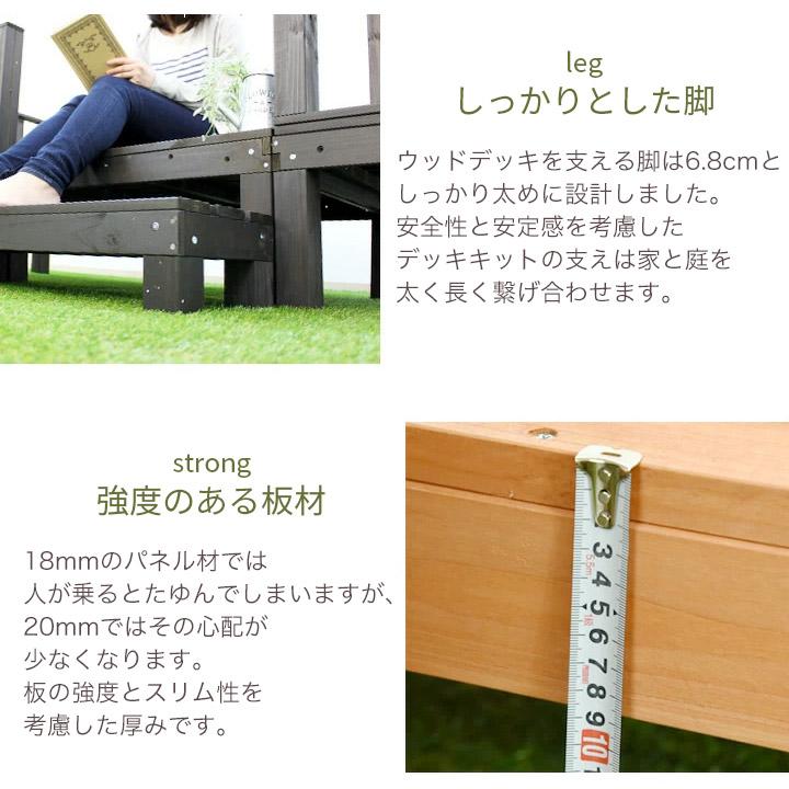 リーベ ウッドデッキ セット キット DIY 天然木 7点セット 0.75 リーベ ウッドデッキ セット キット DIY 天然木 7点セット 0.75