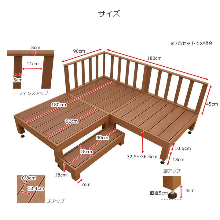 リーベ ウッドデッキ 人工木 縁台 0.25坪 単品 カルパティアIII
