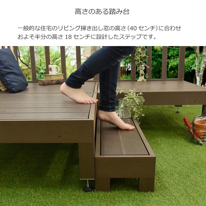 リーベ ウッドデッキ 人工木 縁台 0.25坪 単品 カルパティアIII