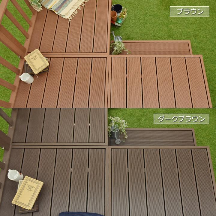 リーベ ウッドデッキ 人工木 縁台 0.25坪 単品 カルパティアIII ダーク