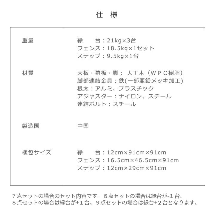 ウッドデッキ 人工木 0.75坪 7点セット カルパティアIII ブラウン 樹脂 縁台 フェンス付 デッキテラス ベランダ ガーデン 庭_11