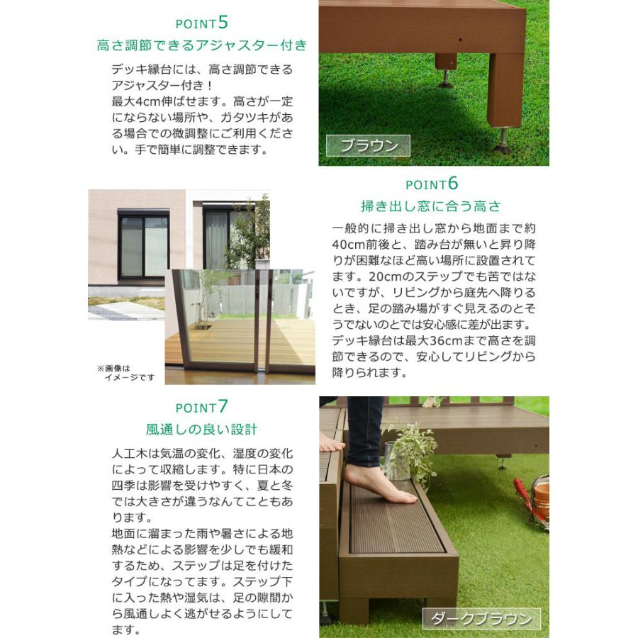 ウッドデッキ セット キット 人工木 0 75坪 7点セット カルパティアiii ブラウン 樹脂 縁台 フェンス付 デッキテラス ベランダ ガーデン 庭 Wddk 286 ウッドデッキ エクステリア リーベ 通販 Yahoo ショッピング