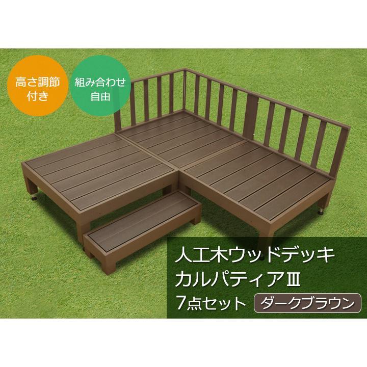 リーベ ウッドデッキ 人工木 0.75坪 7点セット カルパティアIII ダーク