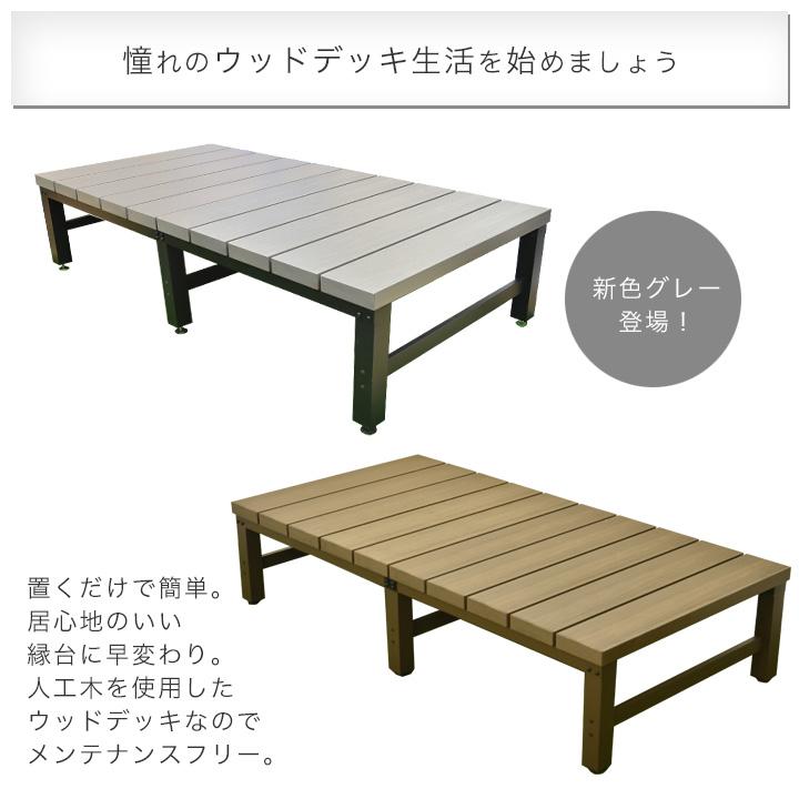 リーベ ウッドデッキ 人工木 縁台 0.5坪 アトラス ブラウン 1800型
