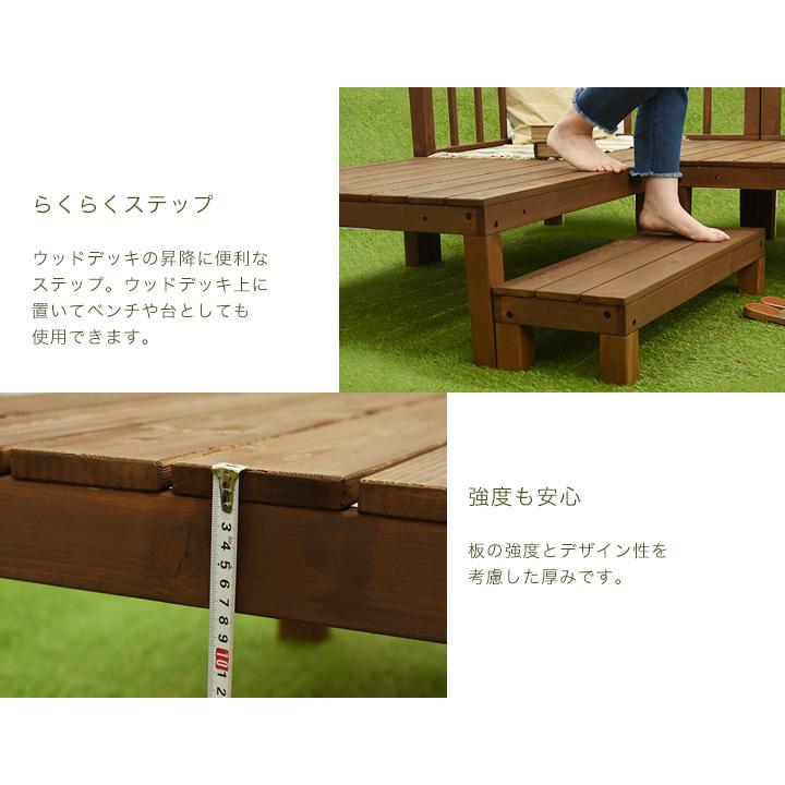 ウッドデッキ 天然木 キット 7点セット 0.5坪 ウッドパネル【ナチュラル】 ウッドデッキ 天然木 キット 7点セット 0.5坪 ウッドパネル