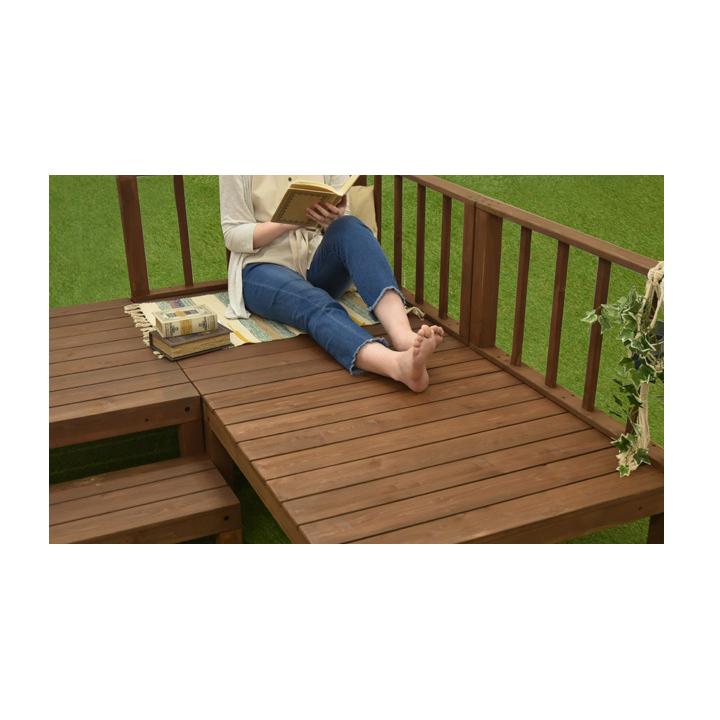 数量限定セール ウッドデッキ セット キット Diy Spf天然木 7点セット 0 75坪 Acq注入 フェンス付き 本格デッキ デッキテラス ベランダ ガーデン 庭 Wantannas Go Id