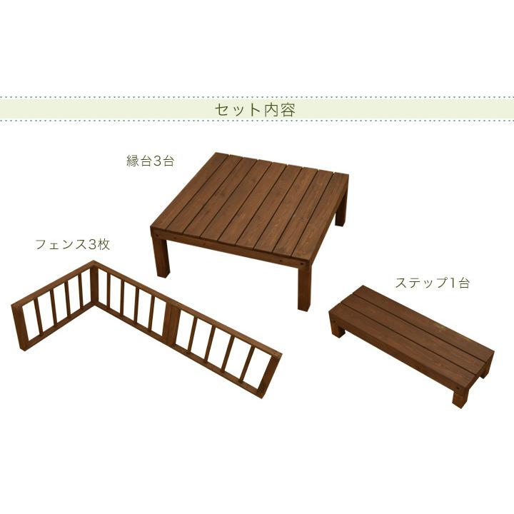 ウッドデッキ セット キット DIY SPF天然木 7点セット 0.75坪 ACQ注入 フェンス付き (本格デッキ) デッキテラス ベランダ ガーデン 庭 :WDDK-297:ウッドデッキ エクステリア リーベ - 通販 - Yahoo!ショッピング ウッドデッキ セット キット DIY SPF天然木 7点セット 0.75坪 ACQ注入 フェンス付き (本格デッキ) デッキテラス ベランダ ガーデン 庭 :WDDK-297:ウッドデッキ エクステリア リーベ - 通販 - Yahoo!ショッピング