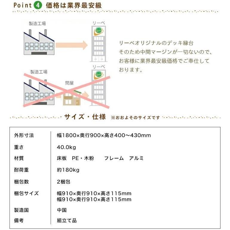 ウッドデッキ 人工木 縁台 アトラス（1800型縁台+ステップ）セット 樹脂 デッキテラス ベランダ ガーデン 庭 木目調 簡単組立｜1128｜08