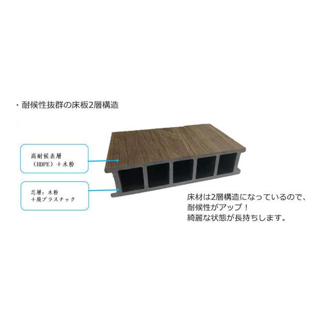 ウッドデッキ 人工木 イージーデッキ 3坪ワイドセット W5190×D1822×H400〜600mm 本格組立式 (一部地域送料無料) /6月中旬以降順次出荷予定｜1128｜11