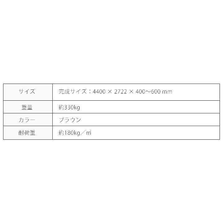 ウッドデッキ 人工木 イージーデッキ 3.75坪セット W4400×D2722×H400〜600mm 本格組立式 (一部地域送料無料) /6月中旬以降順次出荷予定｜1128｜16