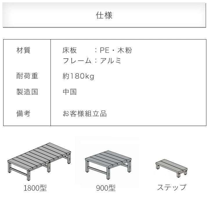 人工木 アルミ アトラス2点セット（1800型縁台+ステップ）グレー 簡単組立 ウッドデッキ 高さ調節可能なアジャスター付き_10