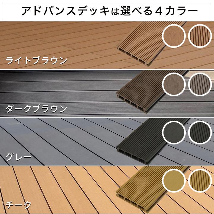 送料無料 DIYデッキキット 人工木 縦張り グレー アドバンスデッキ 基本セットの画像