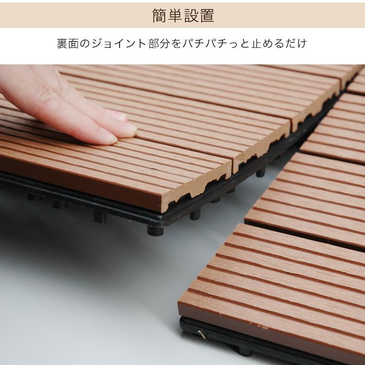 リーベ ウッドデッキ ウッドパネル 人工木 単品 ダークブラウン