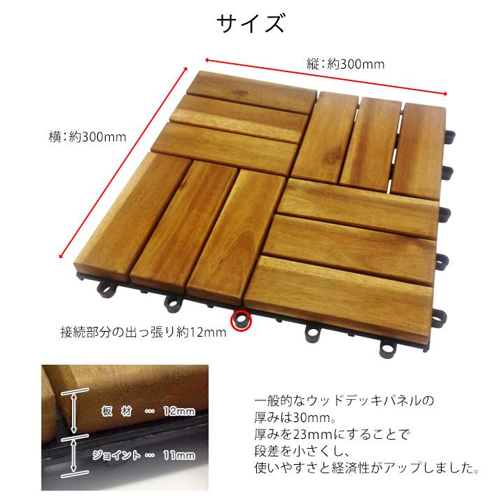 リーベ ウッドパネル 天然木 単品 アカシア製 [ナチューレ] ベランダ 