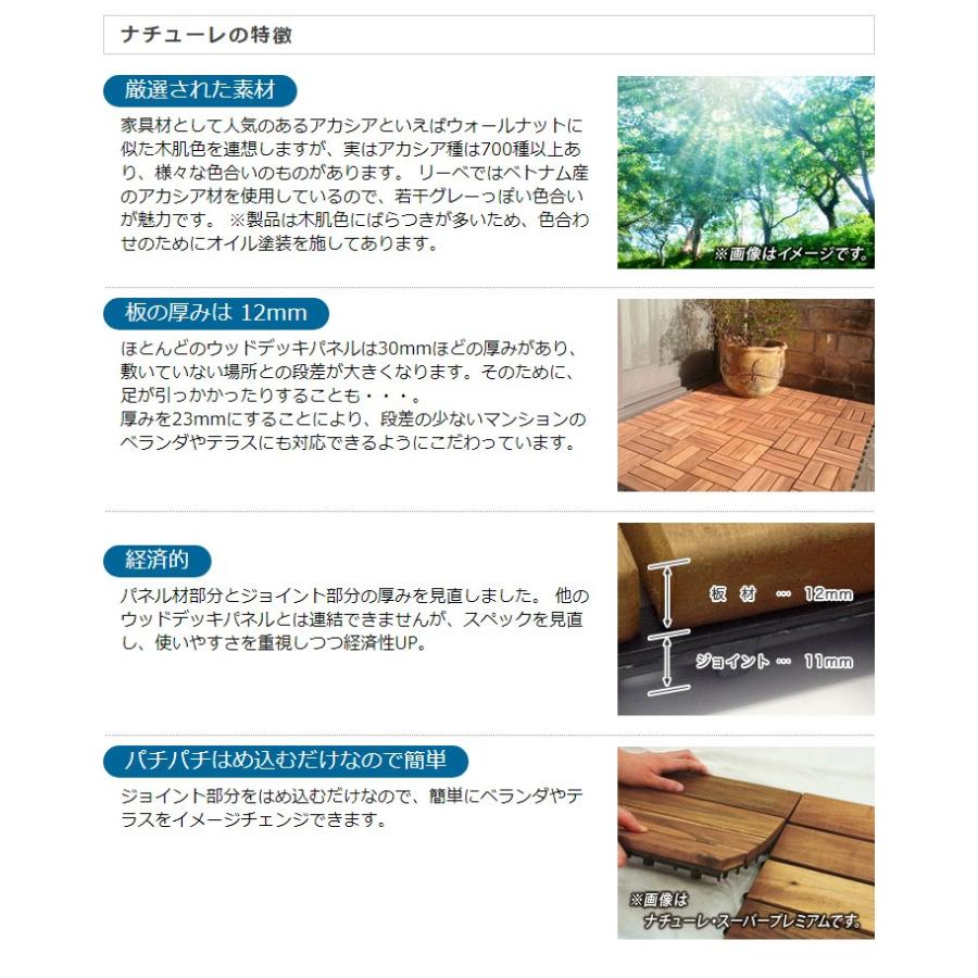 ウッドデッキ ウッドパネル 天然木 27枚セット アカシア製 ナチューレ ベランダ ガーデン ウッドタイル おしゃれ Diy 庭 Wdpn Ntr 027 ウッドデッキ エクステリア リーベ 通販 Yahoo ショッピング